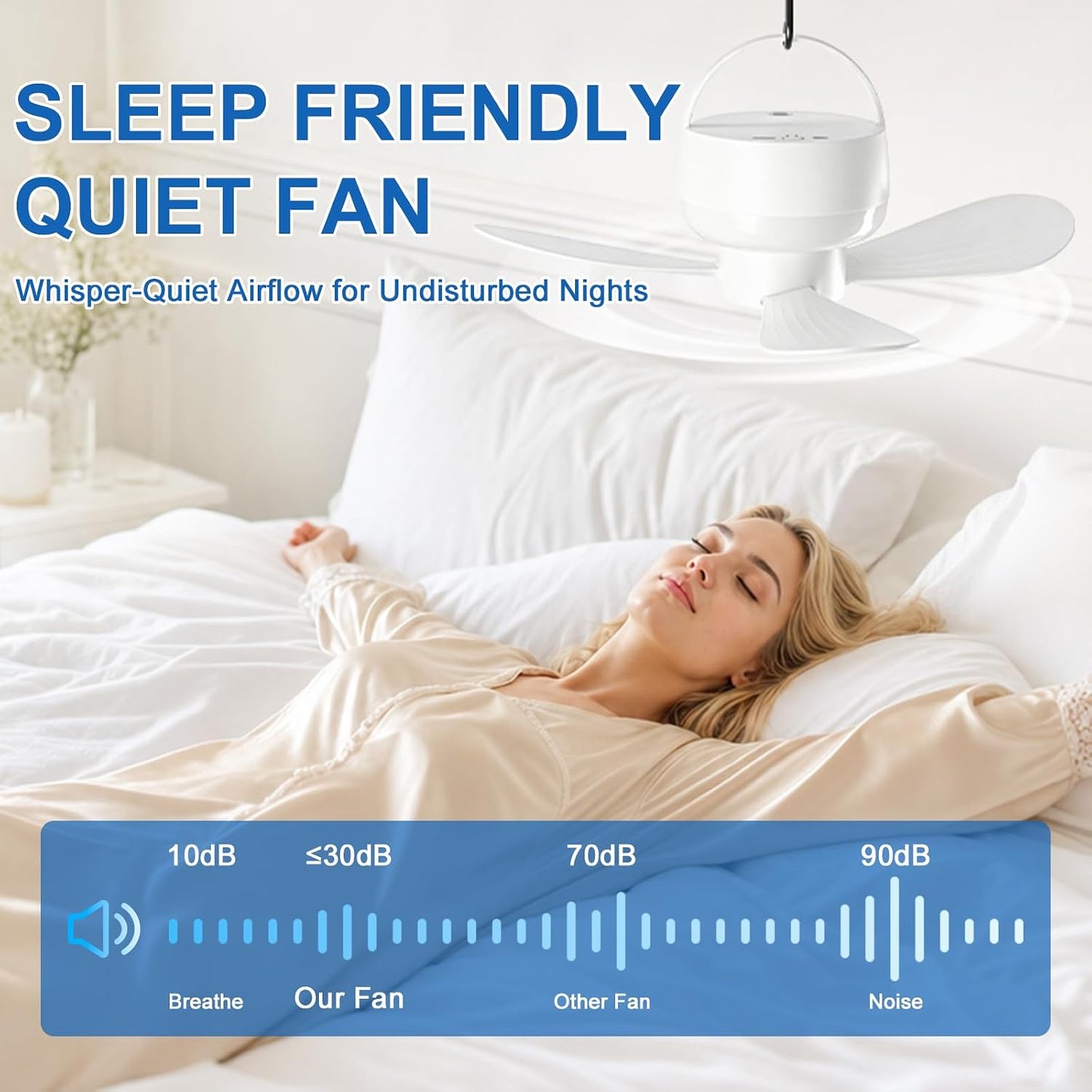 ✨Magnetic Ceiling Fan for Cruise, Small USB Rechargeable Portable Travel Fan with Ultra-Quiet Motor & LED Light
