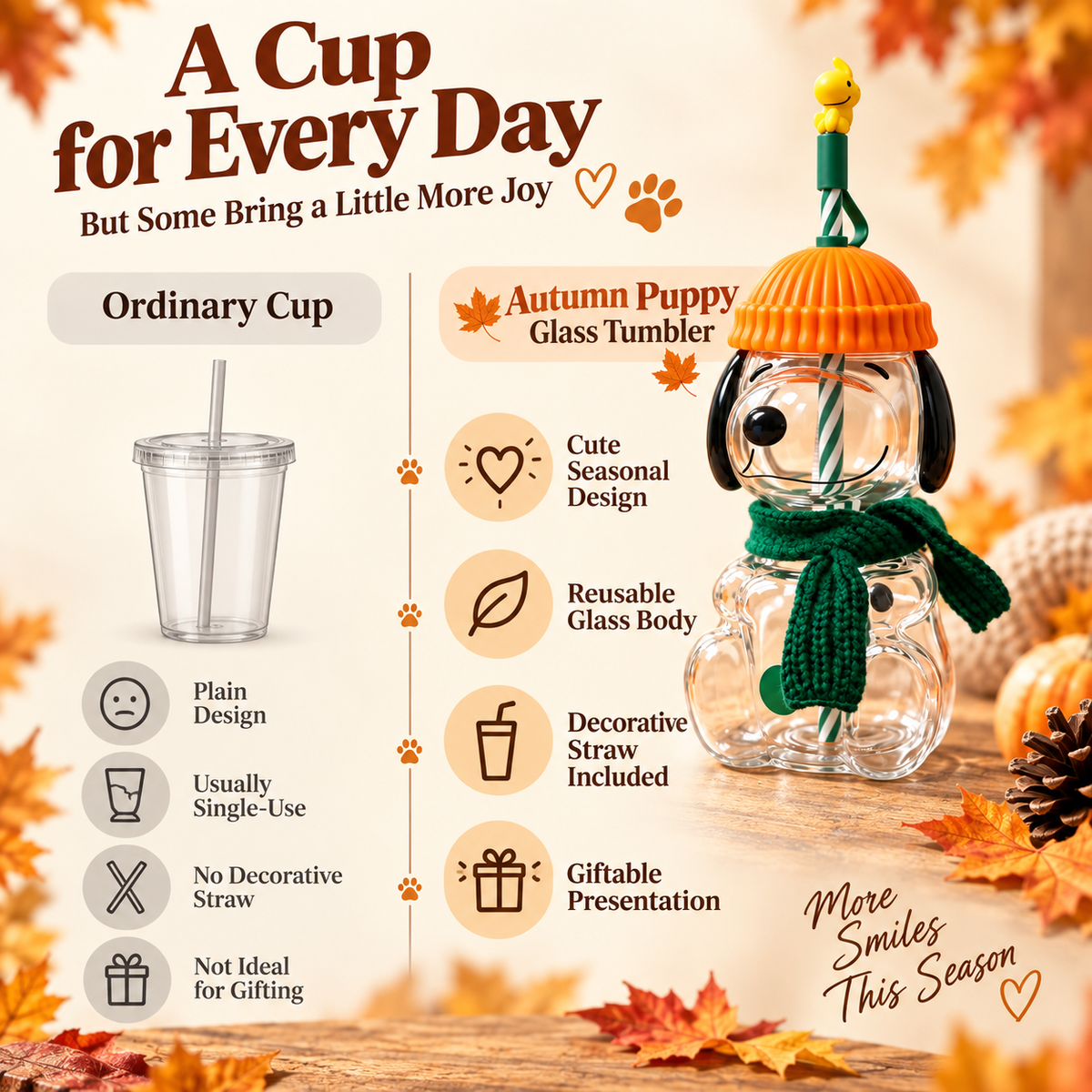 ✨Autumn Puppy Glass Tumbler🐕