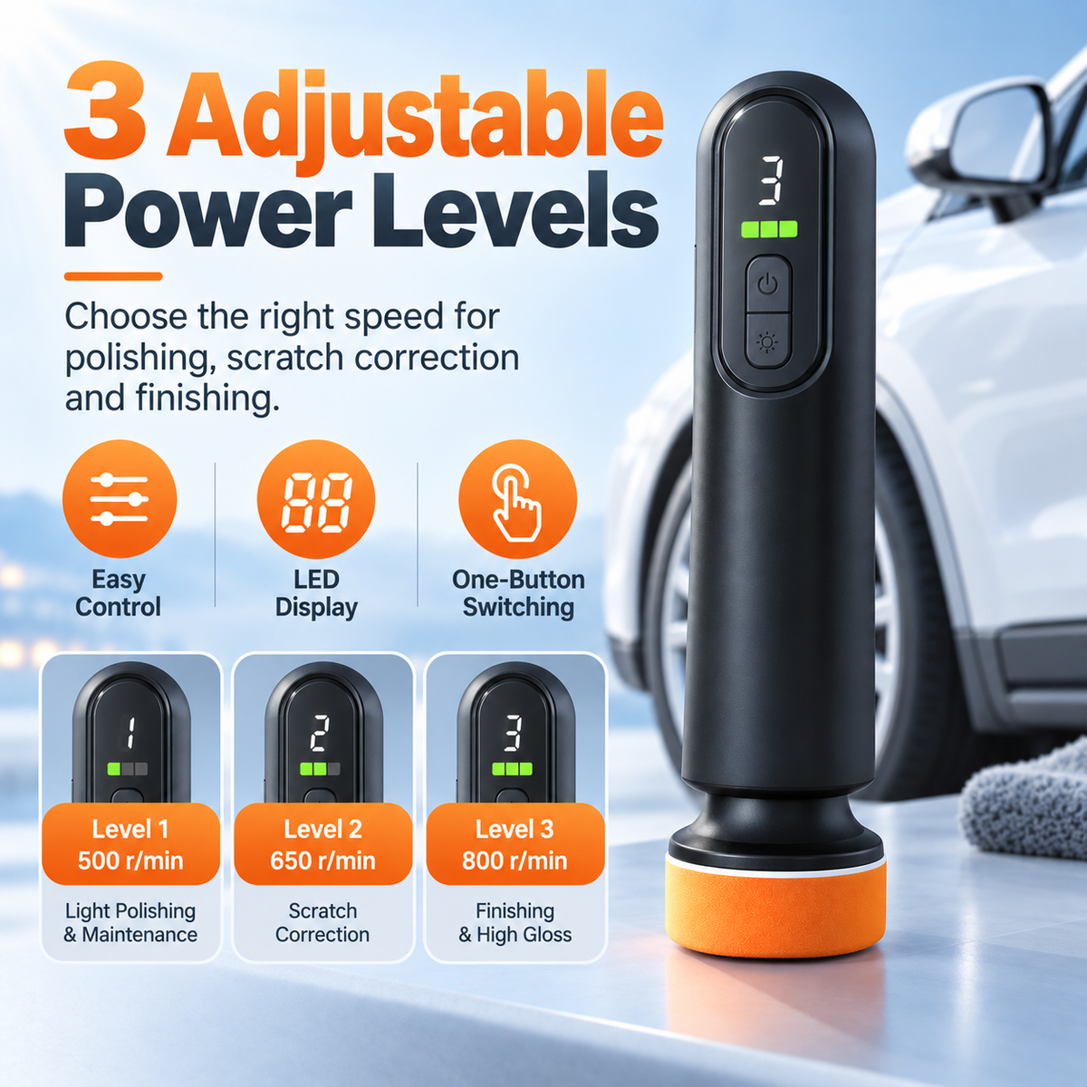 ✨2026 Hot Sale🚗 Cordless Car Polisher — 12,000 RPM 3-in-1 Buffer, Waxer & Sander