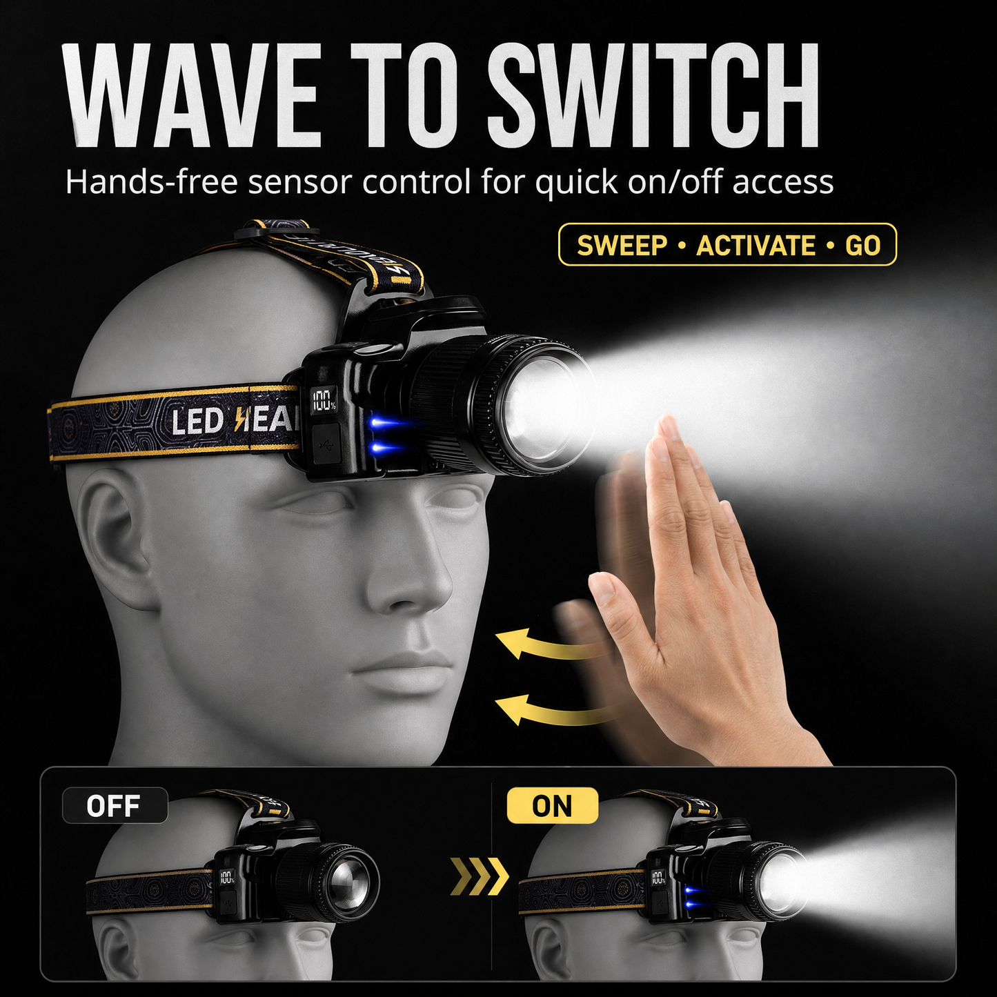 ✨Rechargeable, Zoomable, Waterproof Super Bright Headlamp (📦Buy 2 Free Shipping)