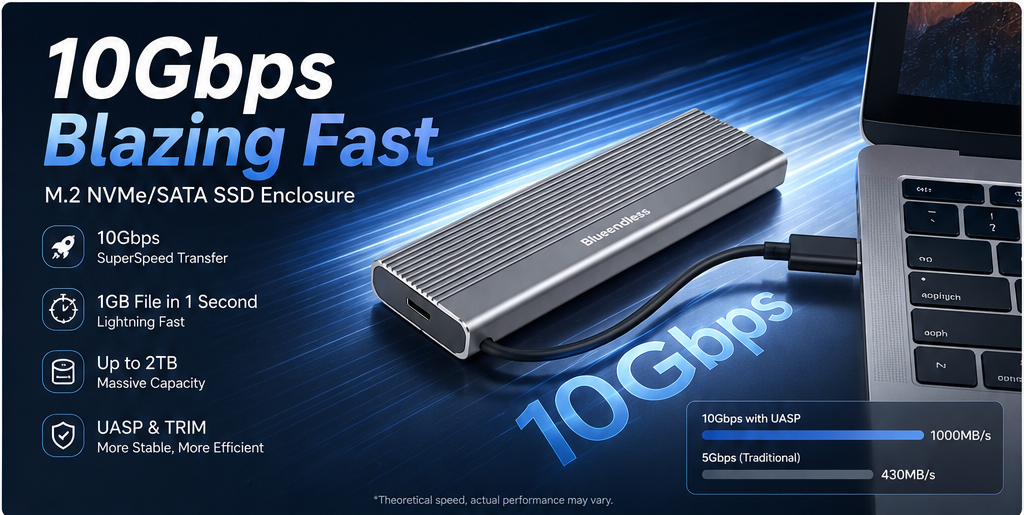 ✨Upgrade Your Storage in Seconds – 10Gbps M.2 SSD Enclosure