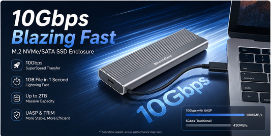 ✨Upgrade Your Storage in Seconds – 10Gbps M.2 SSD Enclosure
