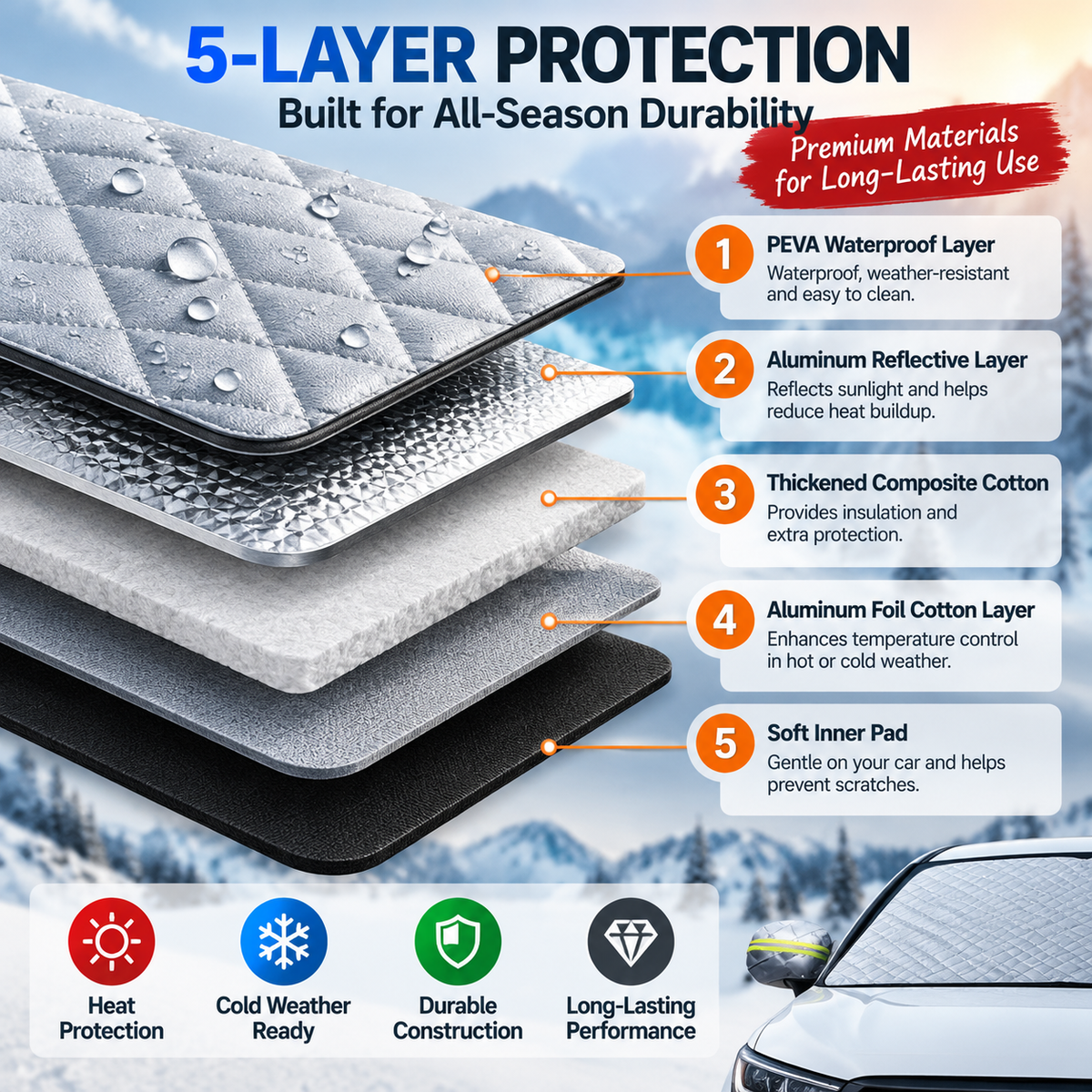 🔥Magnetic Windshield Cover – All-Season Sun, Snow & Frost Protector for Cars, SUVs & Trucks