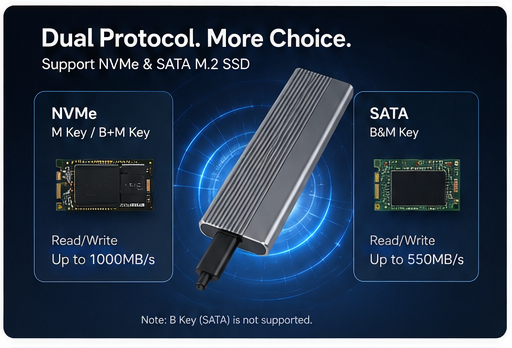 ✨Upgrade Your Storage in Seconds – 10Gbps M.2 SSD Enclosure