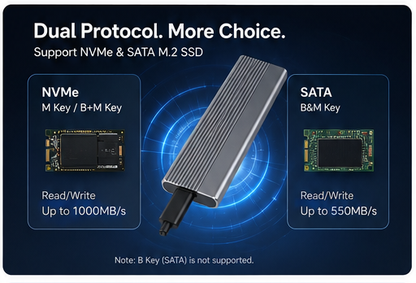 ✨Upgrade Your Storage in Seconds – 10Gbps M.2 SSD Enclosure
