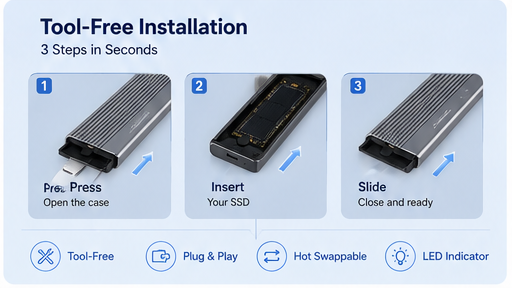 ✨Upgrade Your Storage in Seconds – 10Gbps M.2 SSD Enclosure