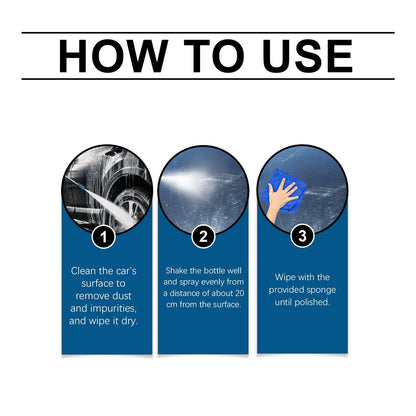 Automotive coating spraying – a professional spray coating with excellent hydrophobicity and UV protection.