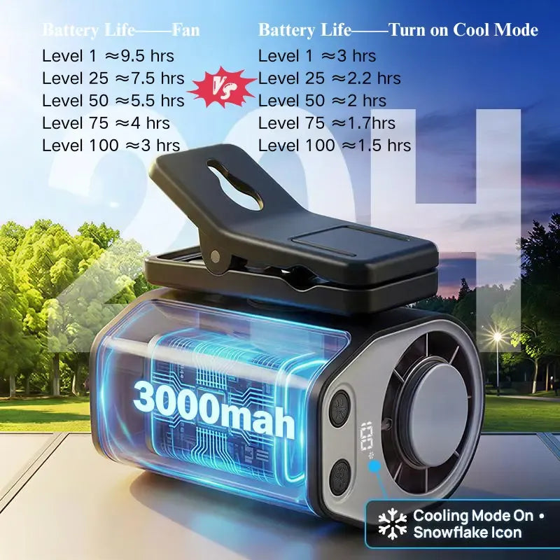 ✨Mega Deal｜800+ Sold Daily🎁Semiconductor Cooling Clip-On Fan