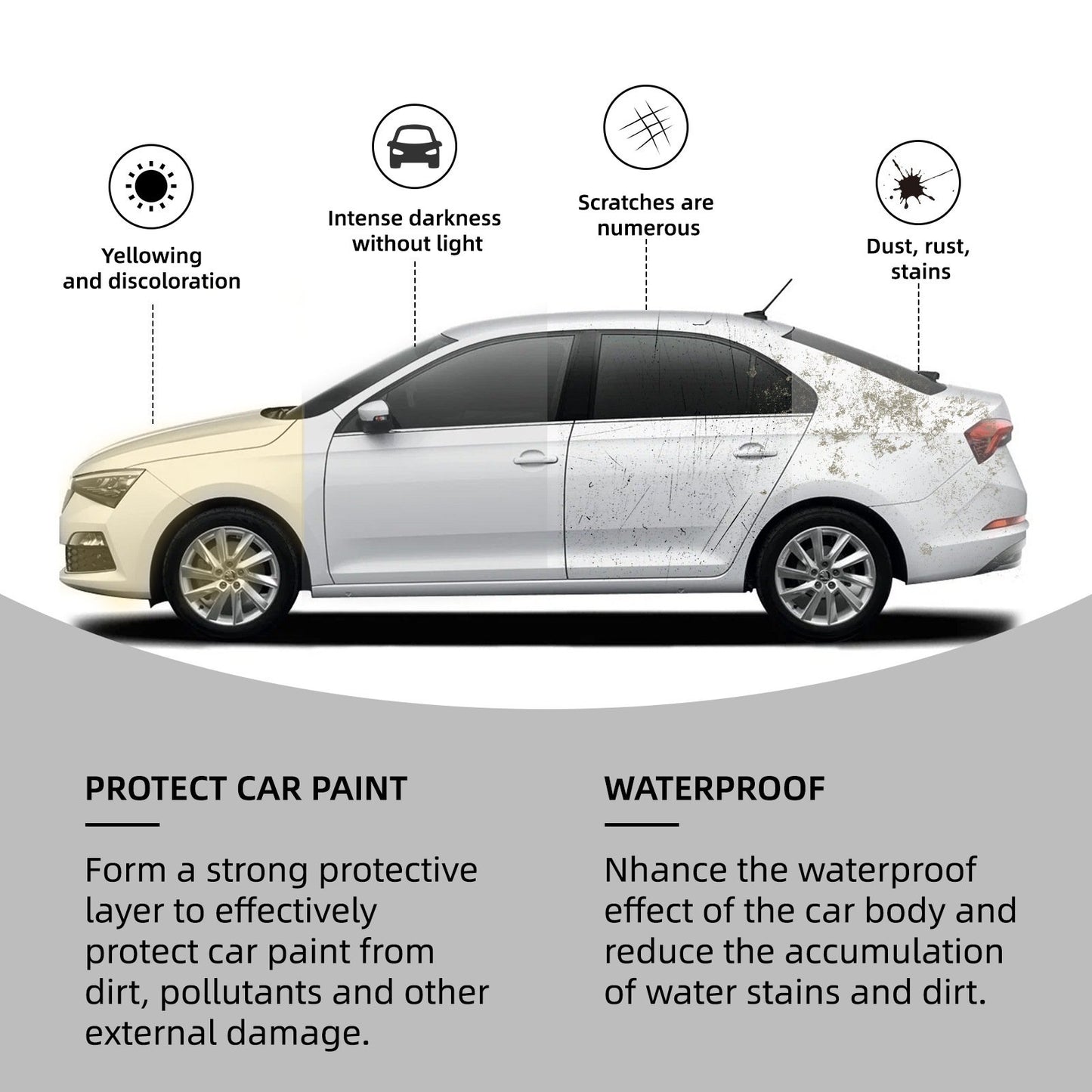 ✨LAST DAY ONLY 49% OFF✨🚗  Car Stuff - High Gloss Self-leveling Coating