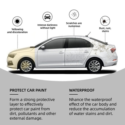 ✨LAST DAY ONLY 49% OFF✨🚗  Car Stuff - High Gloss Self-leveling Coating