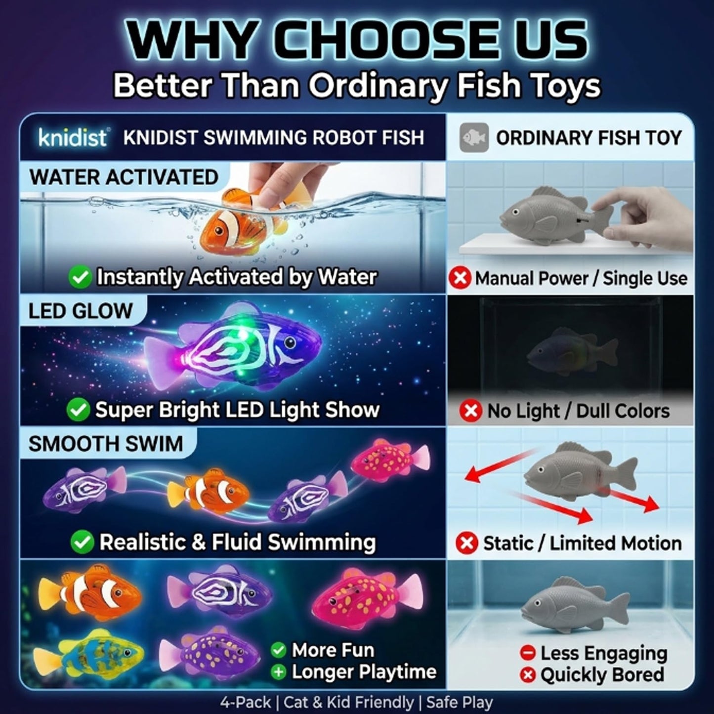🎖️Swimming Robot Fish – LED Light Up Interactive Toy for Water