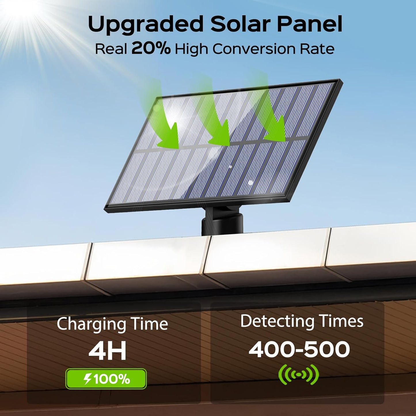 🎖️Split Solar Lights Outdoor, 261 Led With Remote