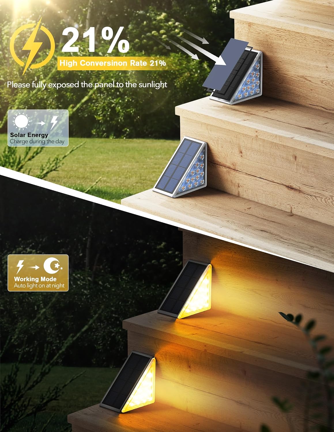 🎖️LED Solar Step Lights Waterproof Outdoor Stair Lights