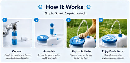 ✨Pawsip Outdoor Step-Activated Dog Water Fountain