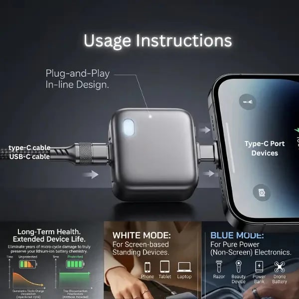 🏆 50K+ SOLD!🔥2026 Fast 140W Charger with AI Smart Auto Power-off