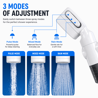 🔥Portable Camping Shower Pump | Rechargeable Outdoor Shower Kit