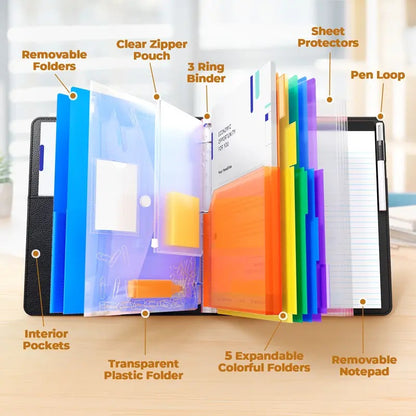 🎖️PU Leather 3-Ring Binder Clipboard with Storage & Magnetic Clip