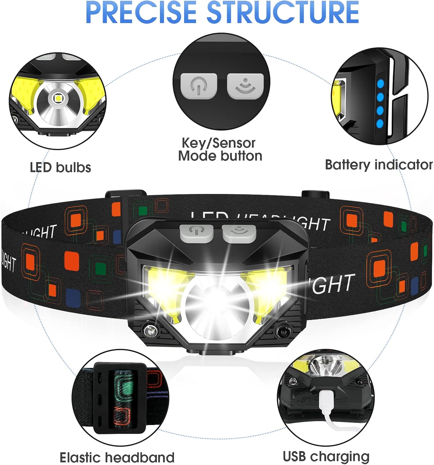 🎖️Headlamp Flashlight, Lumen Ultra-Light Bright LED Rechargeable Headlight with White Red Light