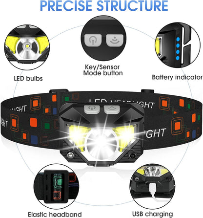 🎖️Headlamp Flashlight, Lumen Ultra-Light Bright LED Rechargeable Headlight with White Red Light