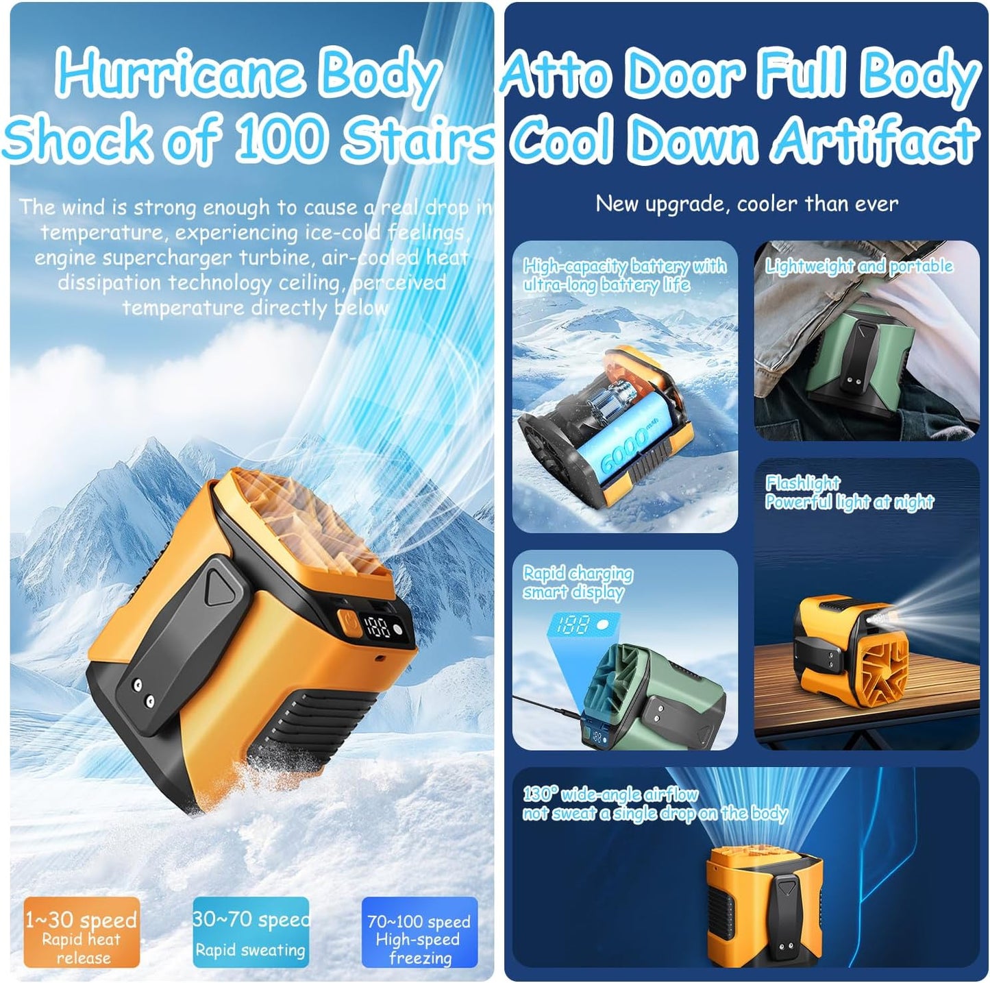 🎖️3600/6000mah Cool Clip Fan Under Shirt Personal-Cooling Belt Fan