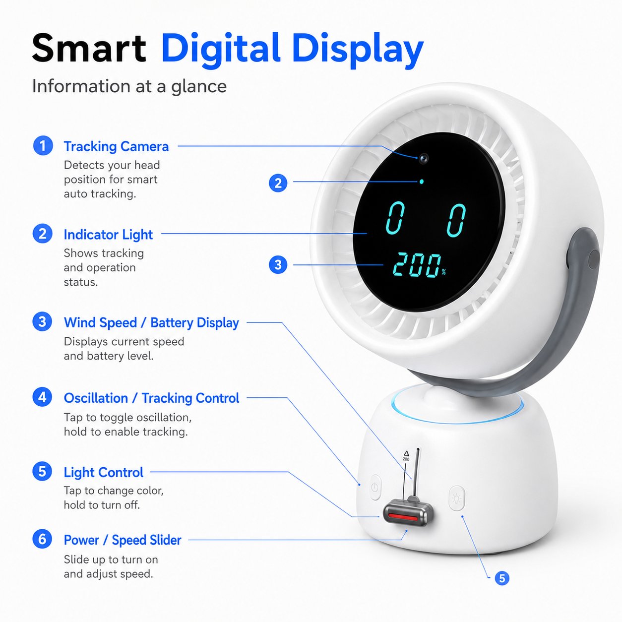 🔥🤖Smart Auto Tracking Desk Fan