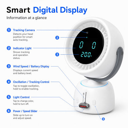 🔥🤖Smart Auto Tracking Desk Fan