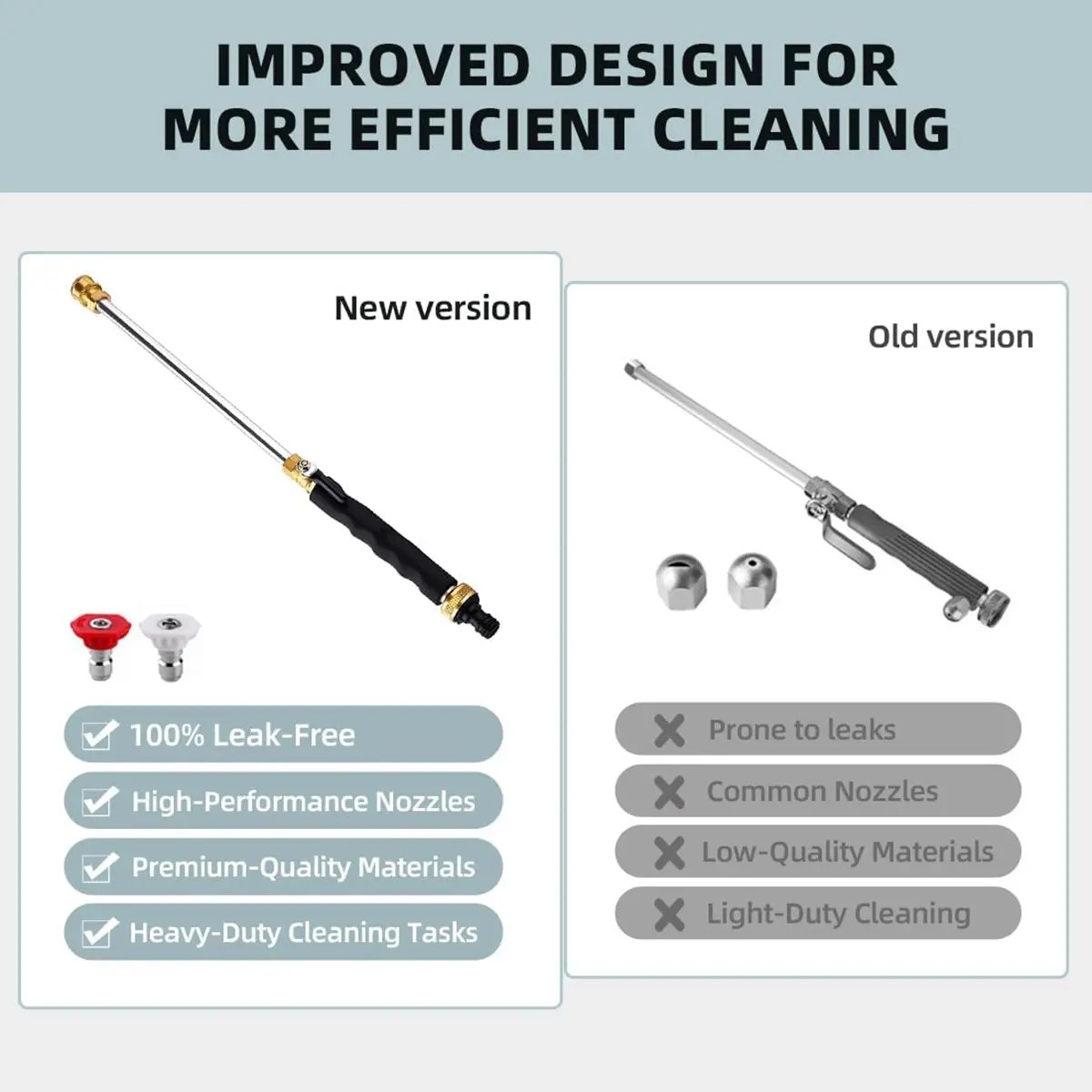 hydro-jet-power-washer-wand-for-garden-hose-heavy-duty-metal-high-pressure-sprayer-with-2-nozzle-tips-leak-proof-quick-connectors-684