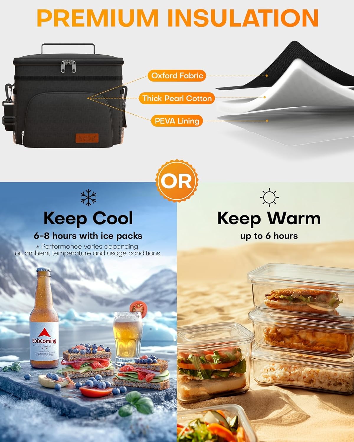 🎖️Insulated Lunch Box for Men & Women