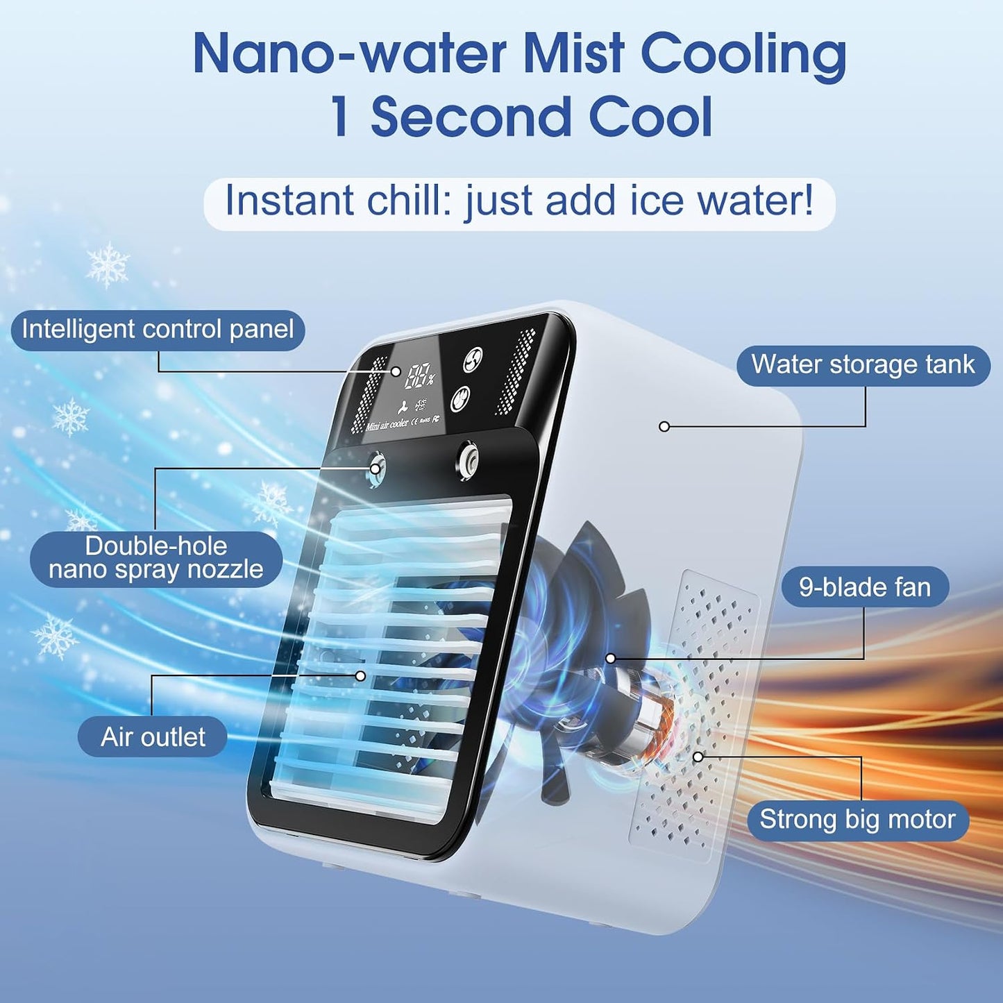 🎖️Portable Air Conditioner, Rechargeable Portable AC for Car