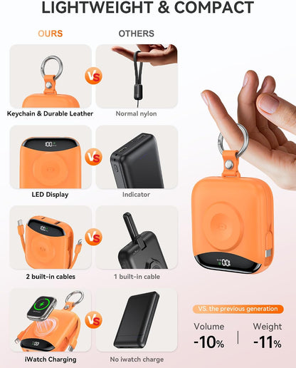 🎖️Portable Charger 10000mAh w/Built-in Cables & iWatch Charger