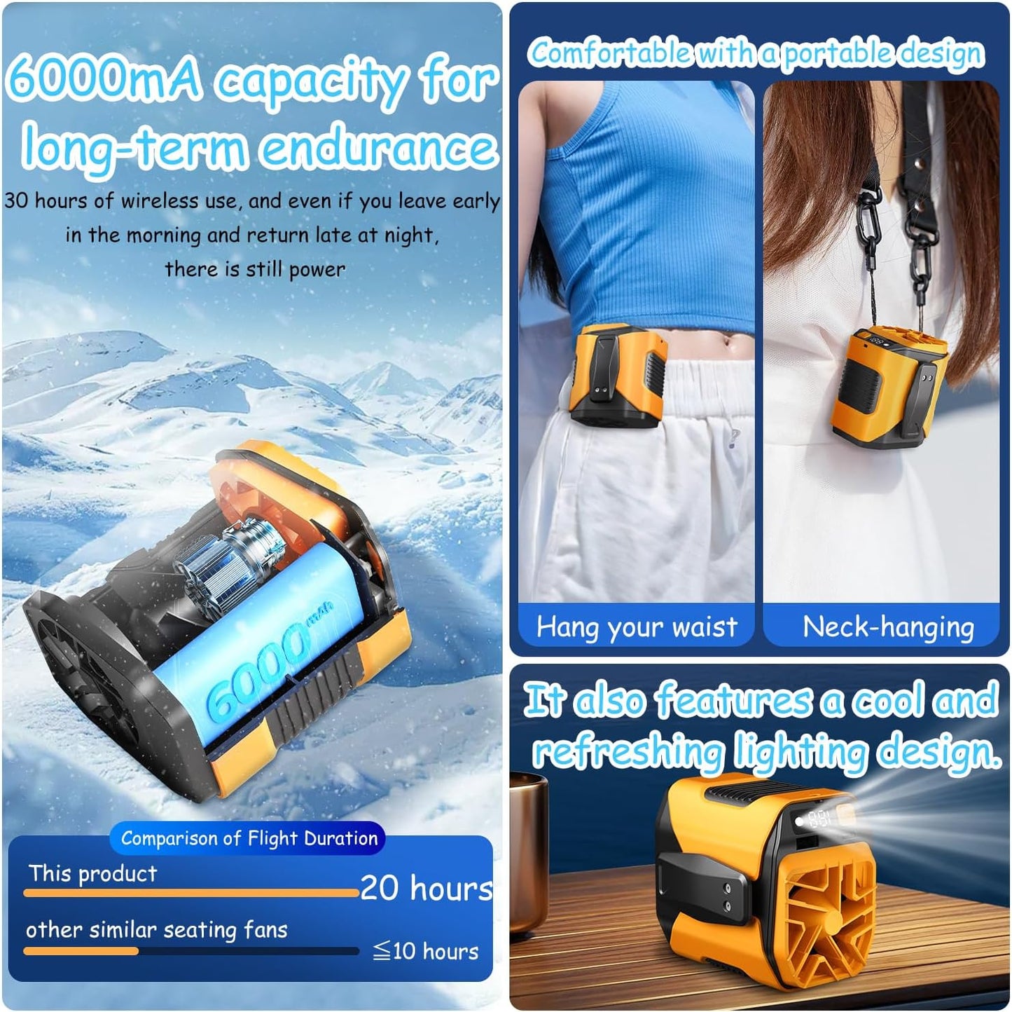 🎖️3600/6000mah Cool Clip Fan Under Shirt Personal-Cooling Belt Fan