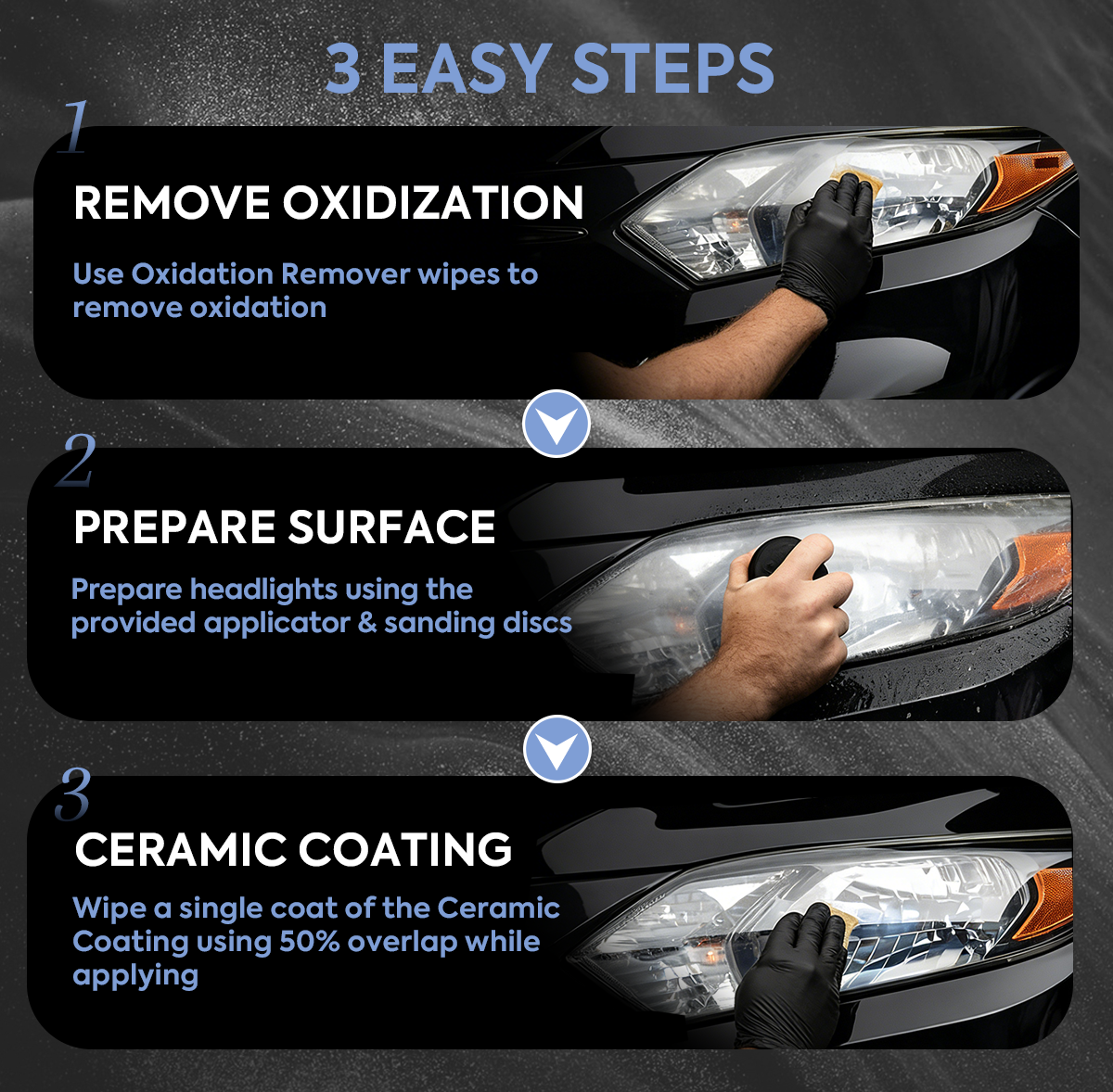 🔥Headlight Restoration Polish – Removes Oxidation, Yellowing & Restores Headlight Clarity