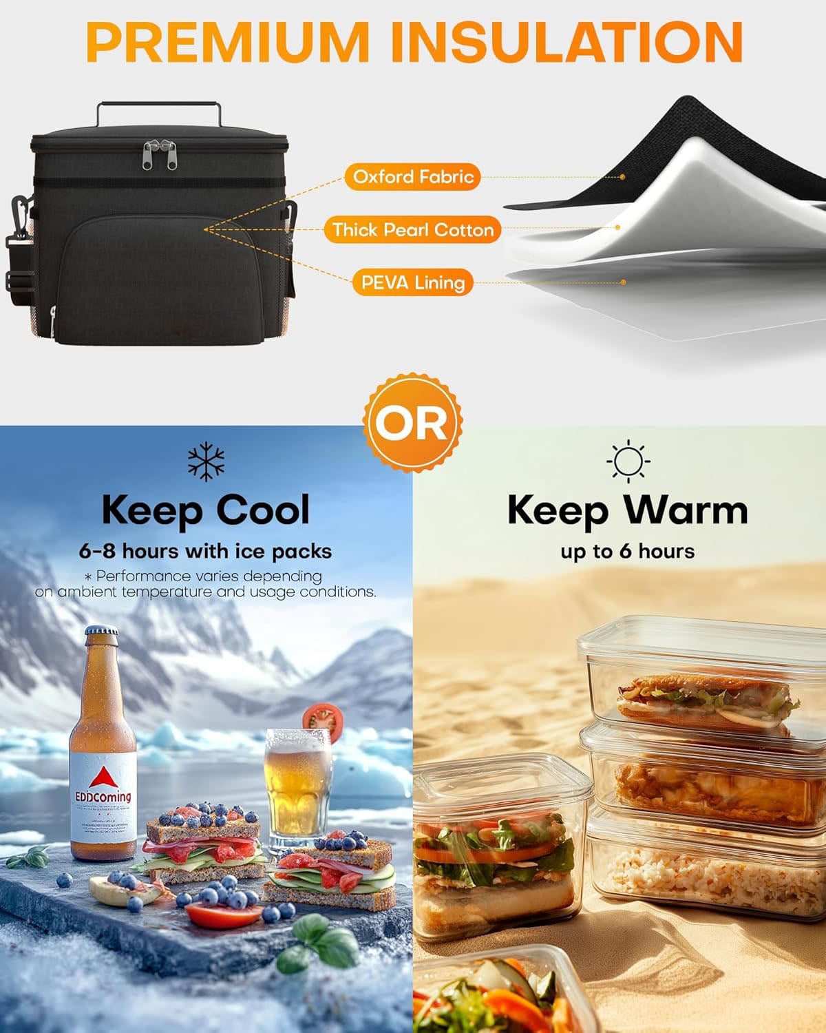 🎖️Insulated Lunch Box for Men & Women