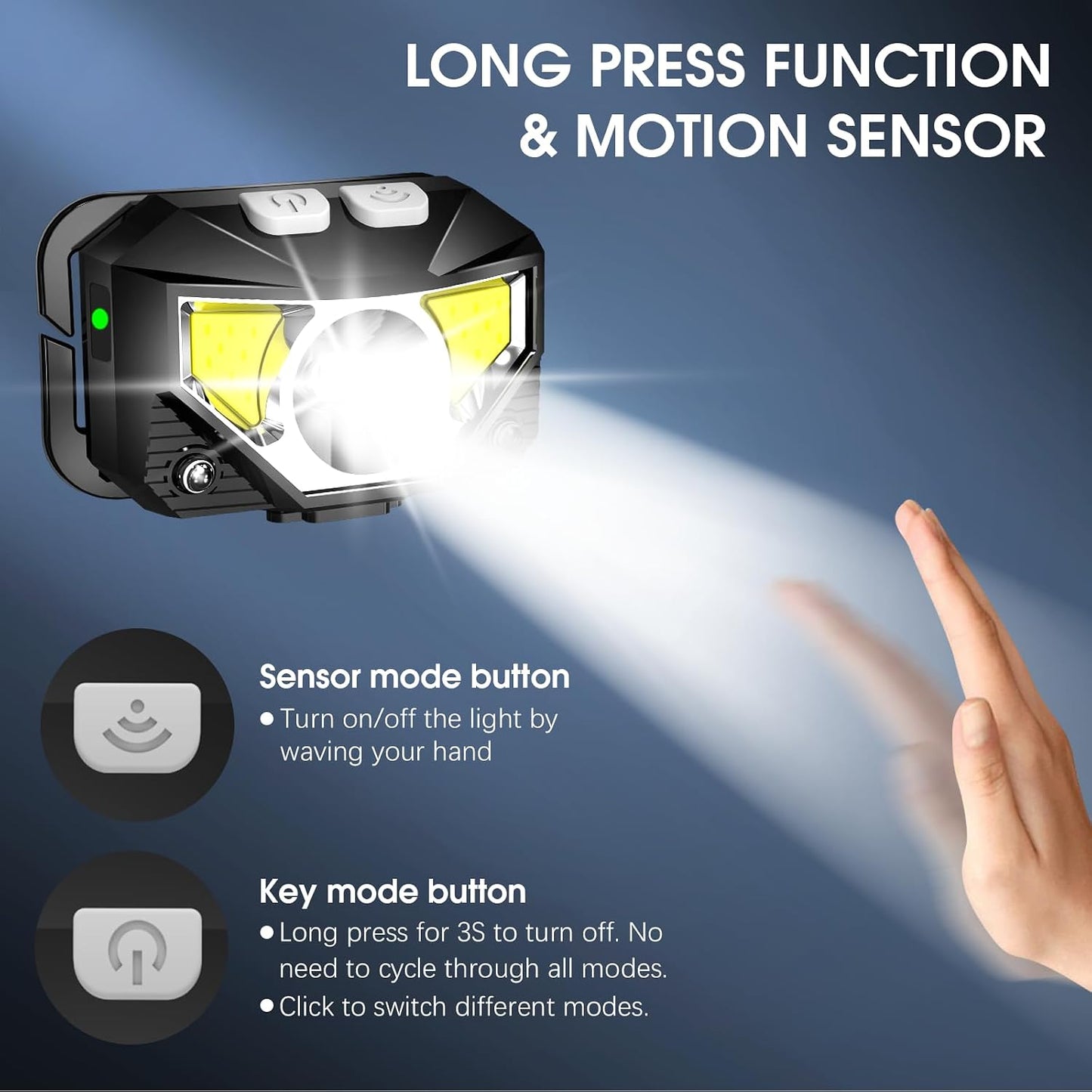 🎖️Headlamp Flashlight, Lumen Ultra-Light Bright LED Rechargeable Headlight with White Red Light