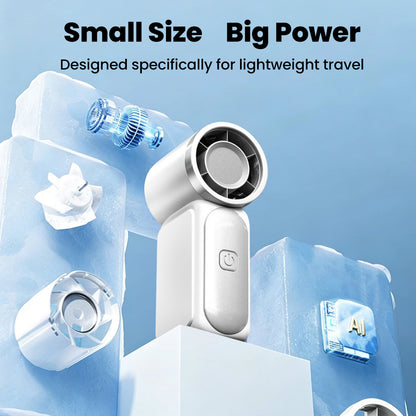 🎖️Portable Handheld Mini Fan 5 Speed Adjust Type c Rechargeable Fan Digital Display Desktop Fan Outdoor