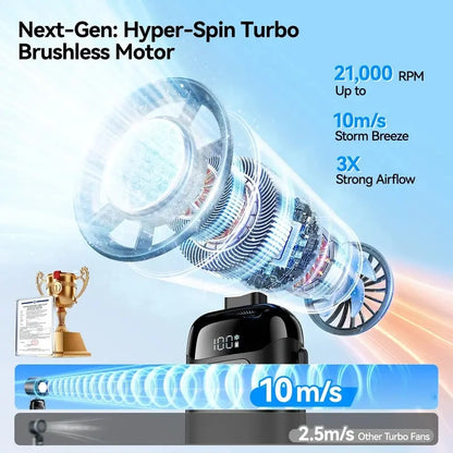 🔥2026 Upgraded Multifunction Portable Fan – 4-in-1 Handheld, Desk & Neck Fan with 200 Adjustable Speeds, 21,000 RPM Turbo, 3600mAh USB Rechargeable, Foldable & Adjustable for Travel & Home ❄️💨