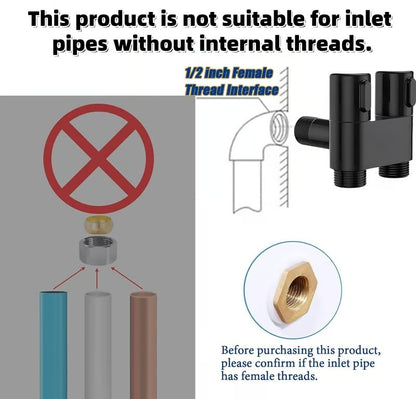 🔥 Last Day 49% OFF💥 1-In-2-Handheld Out Dual Control Valve Bidet Sprayer for Toilet