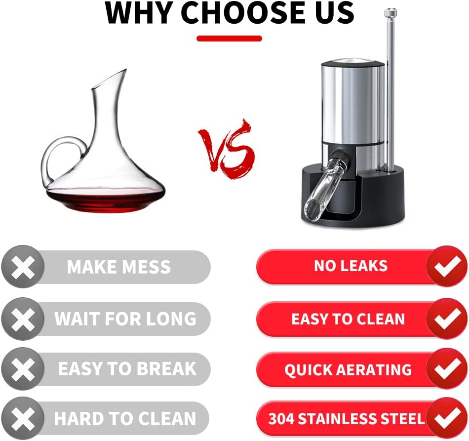 اليوم الأخير خصم 49%🍷 مهوية وموزع النبيذ الكهربائي