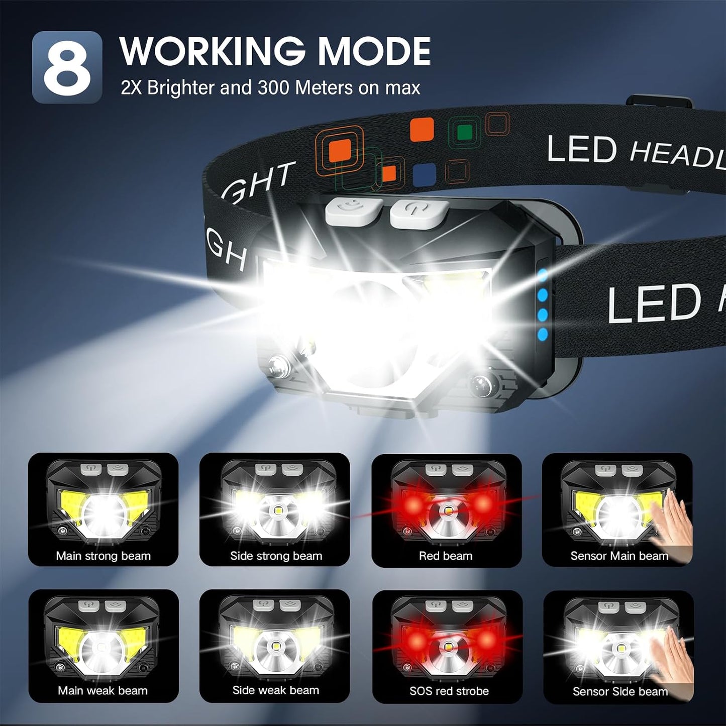 🎖️Headlamp Flashlight, Lumen Ultra-Light Bright LED Rechargeable Headlight with White Red Light