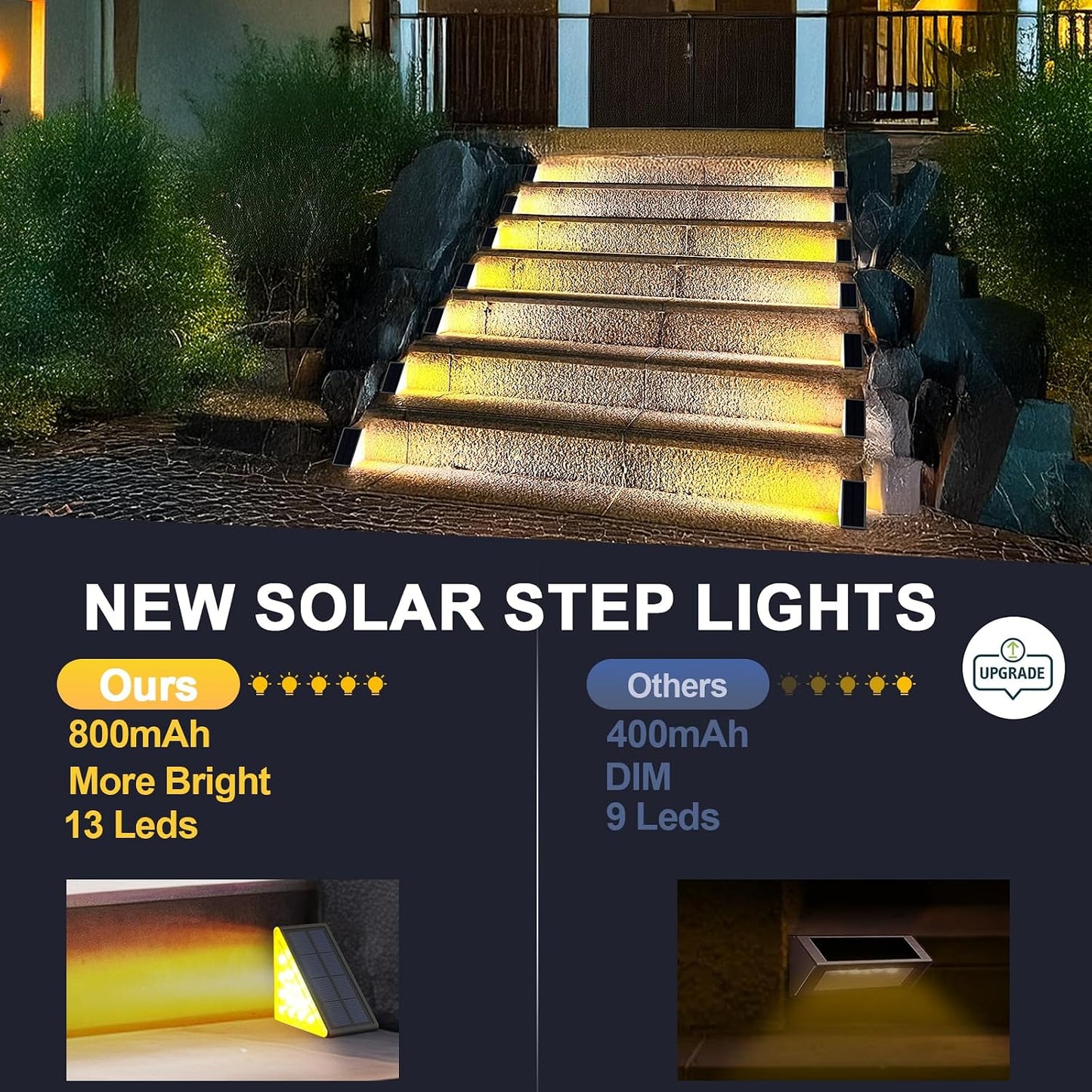 🎖️LED Solar Step Lights Waterproof Outdoor Stair Lights
