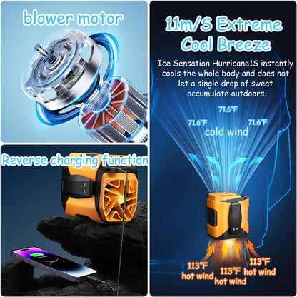🎖️3600/6000mah Cool Clip Fan Under Shirt Personal-Cooling Belt Fan