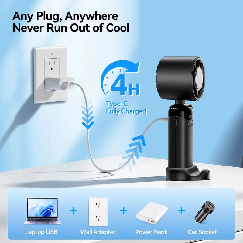 🔥2026 Upgraded Multifunction Portable Fan – 4-in-1 Handheld, Desk & Neck Fan with 200 Adjustable Speeds, 21,000 RPM Turbo, 3600mAh USB Rechargeable, Foldable & Adjustable for Travel & Home ❄️💨