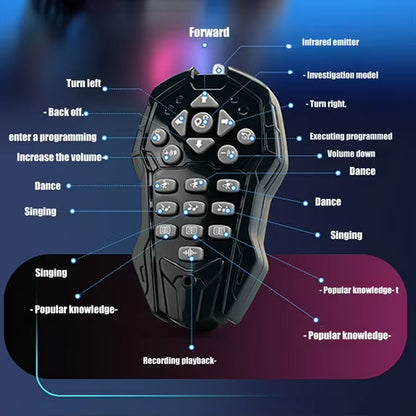 🎖️Next-Gen Humanoid AI Robot | Full-Body Flexible Joints & Smart Interactive Control