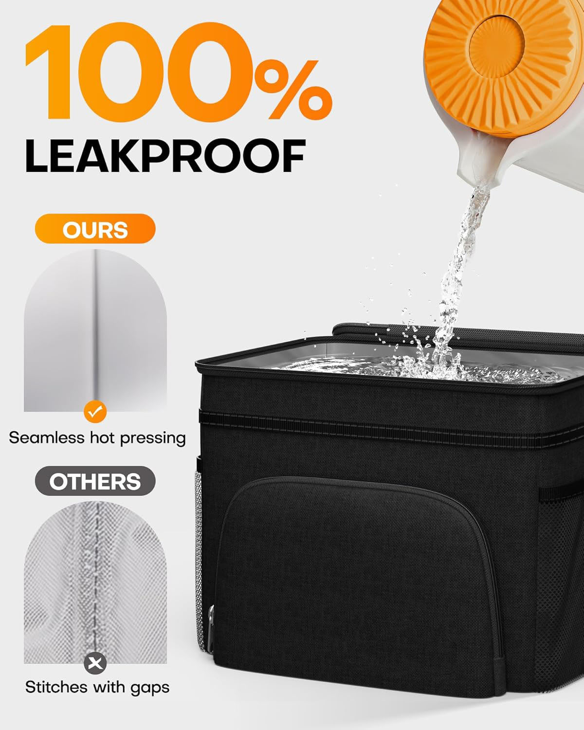 🎖️Insulated Lunch Box for Men & Women