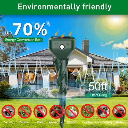 🎖️☀️ Solar Ultrasonic Animal Repellent
