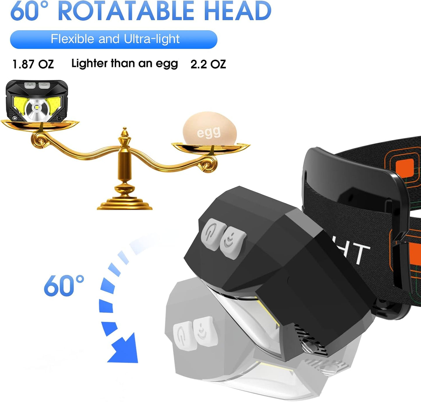 🎖️Headlamp Flashlight, Lumen Ultra-Light Bright LED Rechargeable Headlight with White Red Light