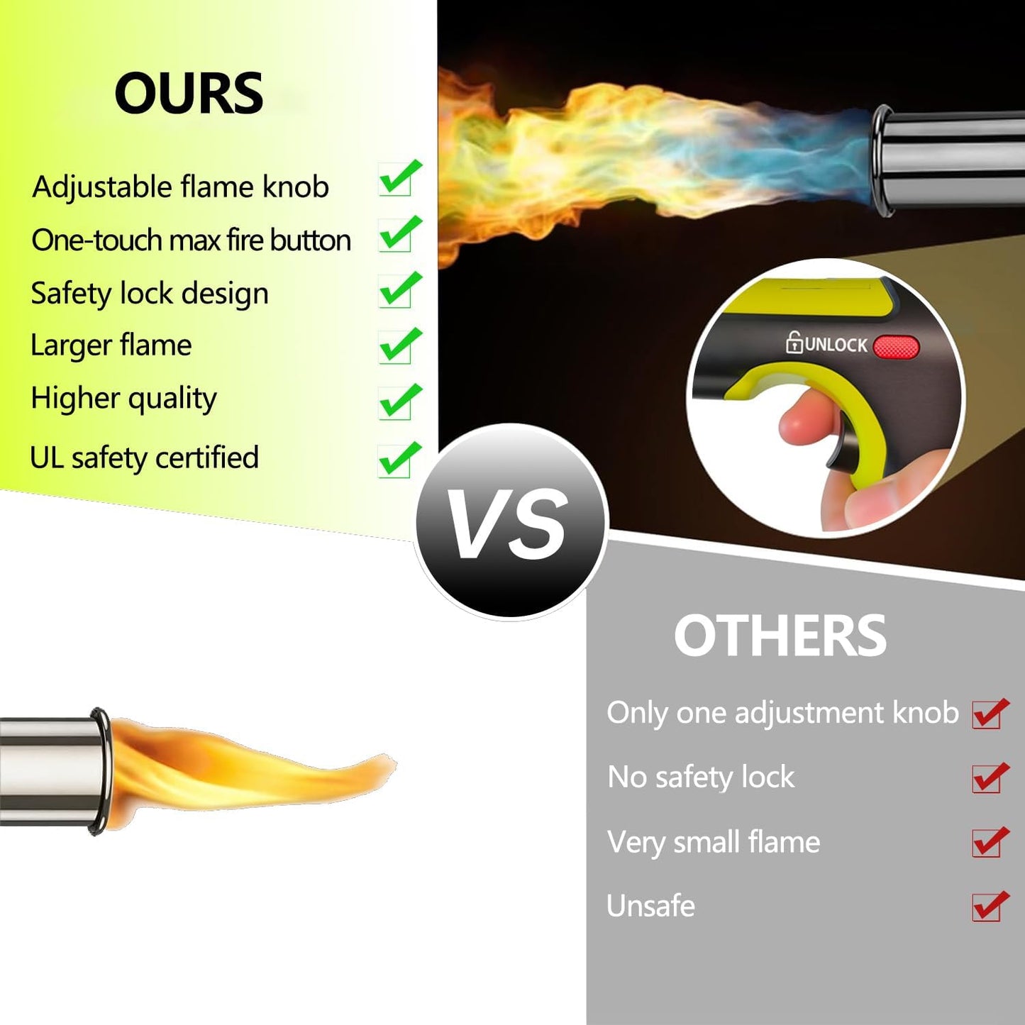 ✨Propane Torch – 1800°C Max Flame, One‑Button Ignition, Adjustable Heat, UL147 Safety Lock