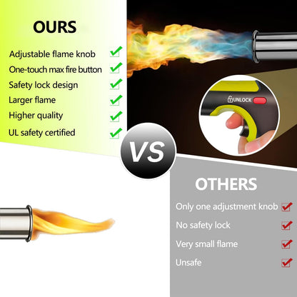 ✨Propane Torch – 1800°C Max Flame, One‑Button Ignition, Adjustable Heat, UL147 Safety Lock