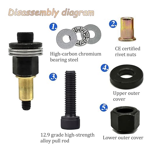 ✨Limited Time 50% Off✨Head Rivet Nut Tool, M3 M4 M5 M6 M8 M10 Rivnut Kit