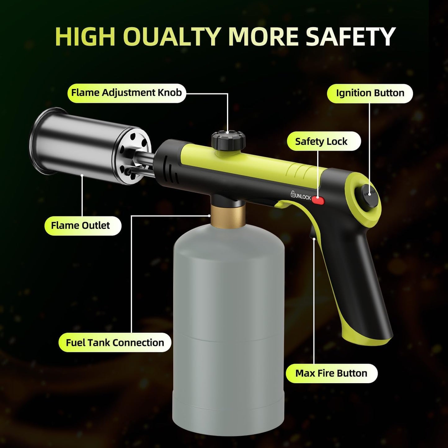 ✨Propane Torch – 1800°C Max Flame, One‑Button Ignition, Adjustable Heat, UL147 Safety Lock